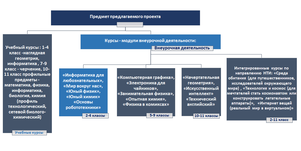 Изображения.